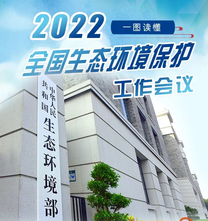 一图读懂 | 2022年全國(guó)生态环境保护工作会议